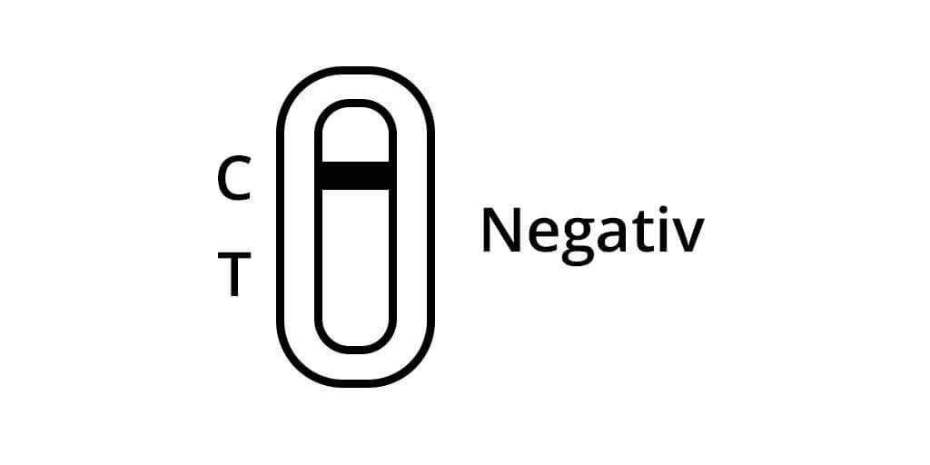 Cleartest Corona Virus Antigen Test, SARS-CoV-2, Nasaltest, negativ